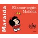El Amor Según Mafalda
