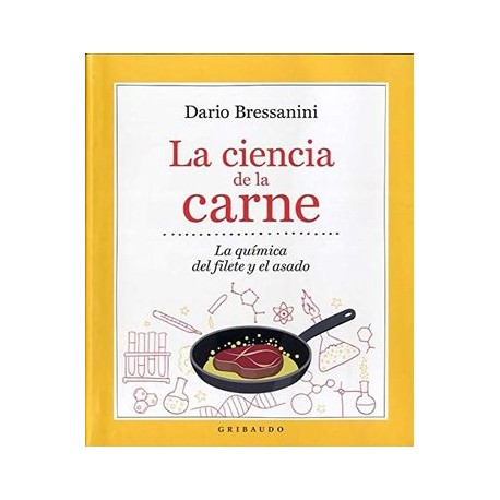 La Ciencia de la Carne