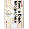 Food & Drink Infographics. A Visual Guide to Culinary Pleasures [Idioma Inglés] (libro en Inglés)