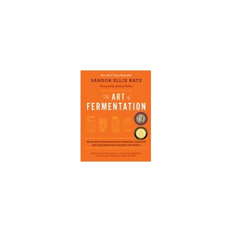 The art of Fermentation: An In