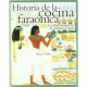 Historia de la Cocina Faraonica. La Alimentacion Antiguo Egipto