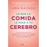 Lo que la Comida le Hace a tu Cerebro