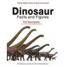 Dinosaur Facts and Figures: The Sauropods and Other Sauropodomorphs (libro en Inglés)