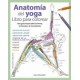 Anatomía del Yoga. Libro Para Colorear